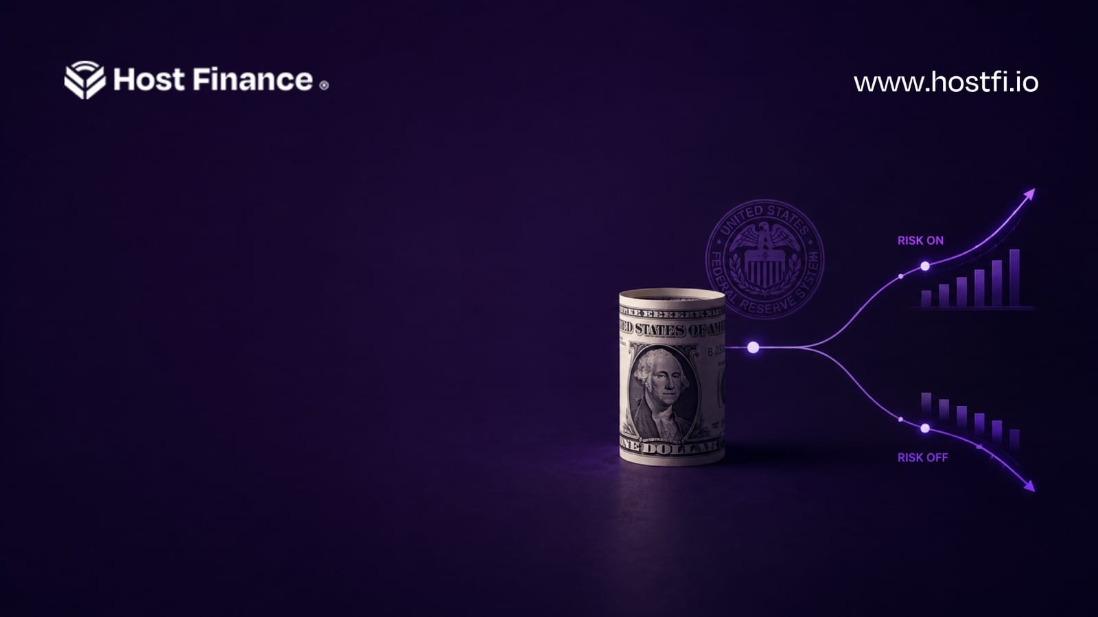 The Fed, the Dollar, and Risk-On, Risk-Off Explained